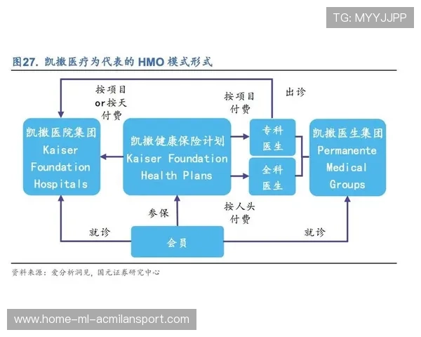 NBA球队球员健康管理平台助力延长职业寿命